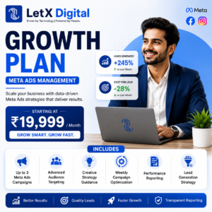 Growth Plan – Meta Ads Management (₹19,999 / Month)