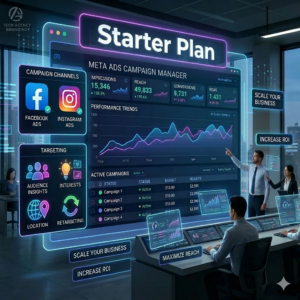 Starter Plan – Meta Ads Management (₹9,999 / Month)